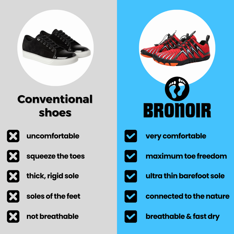 Steppie ™ Spring Pro - Barefoot Shoes Steppie