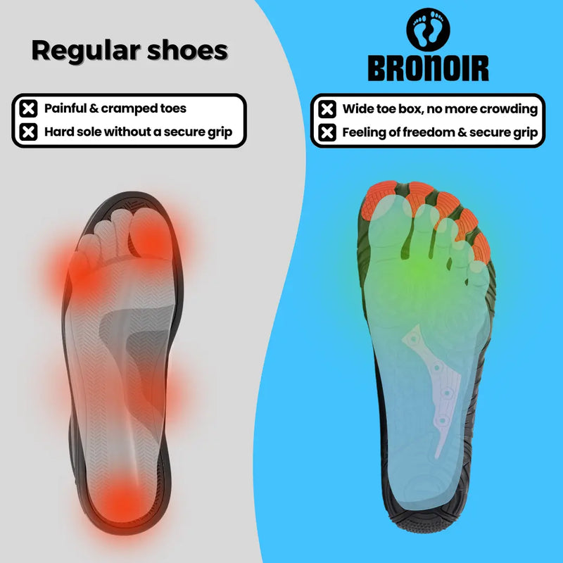 Steppie ™ Funk - Non-slip Barefoot Shoes Steppie